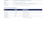 clean, analyze and visualize your excel or CSV data